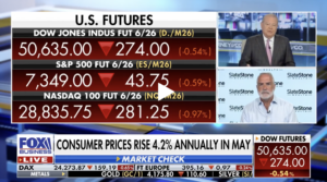 Varney & Co.: SlateStone Wealth’s Kenny Polcari on AI, Market Leadership and the SpaceX IPO 1 Screenshot 2026 06 12 at 2.06.18 PM 300x167 1