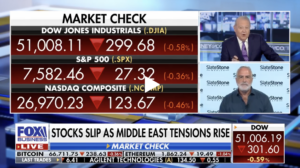 Varney & Co.: SlateStone Wealth’s Kenny Polcari on AI, Earnings Strength and the Next Wave of Capital 1 Screenshot 2026 06 12 at 2.09.49 PM 300x168 1