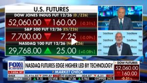 Varney & Co.: Kenny Polcari on Technology and Semiconductor Stocks 1 Screenshot 2026 10 22 at 10.36.14 AM