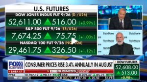 Varney & Co.: Kenny Polcari on Inflation and the Fed 1 Screenshot 2026 10 22 at 10.43.18 AM